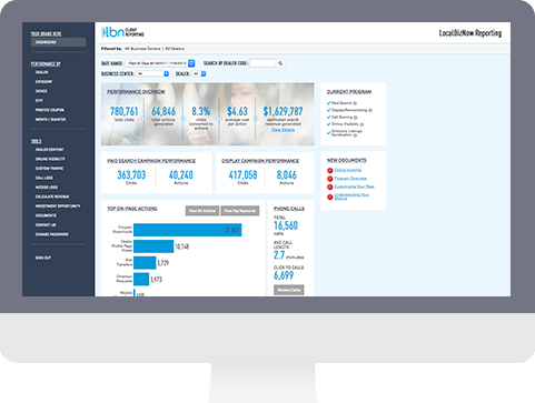 reporting page example